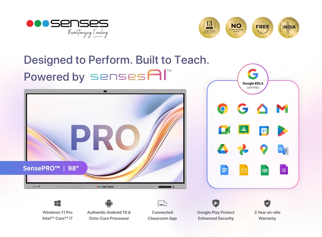 SensePRO 98 inch Interactive panel Senses ELectronics