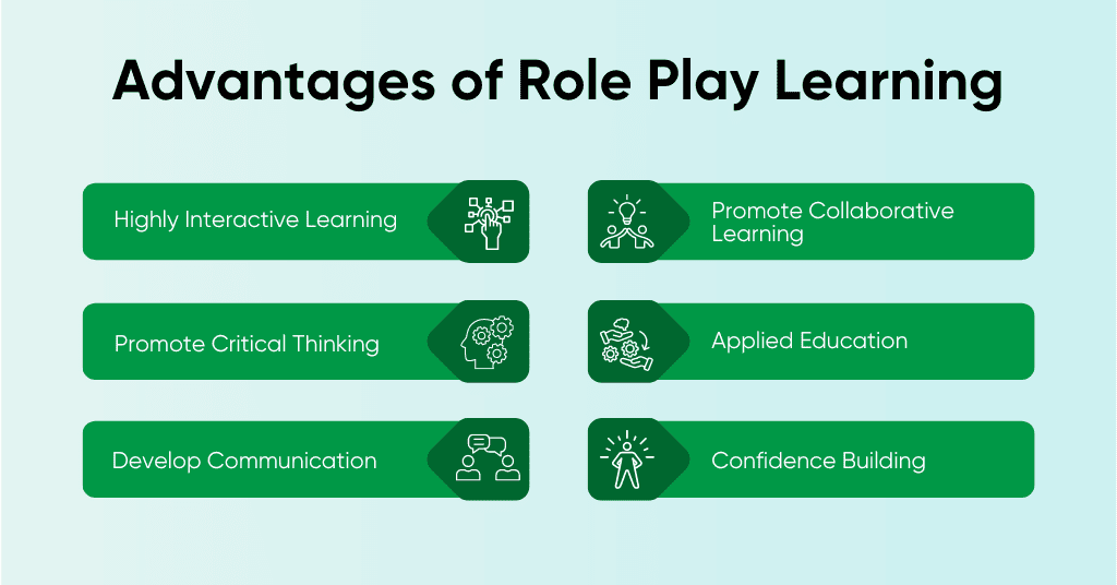 6 Advantages of Role Play Learning