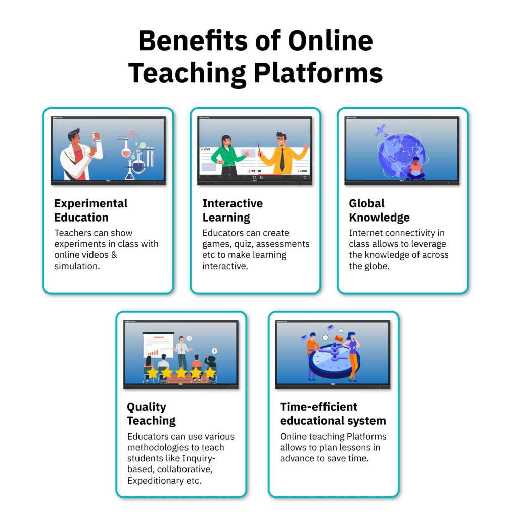 Benefits of Online Teaching Platforms