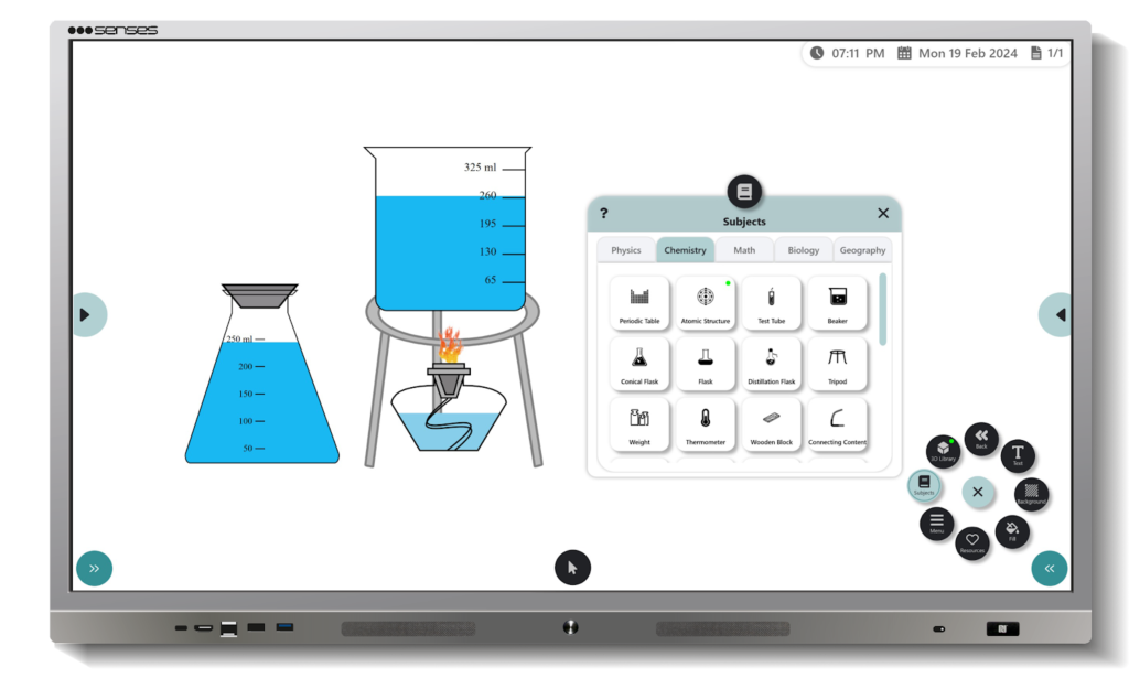 Senses Smart board with science lab