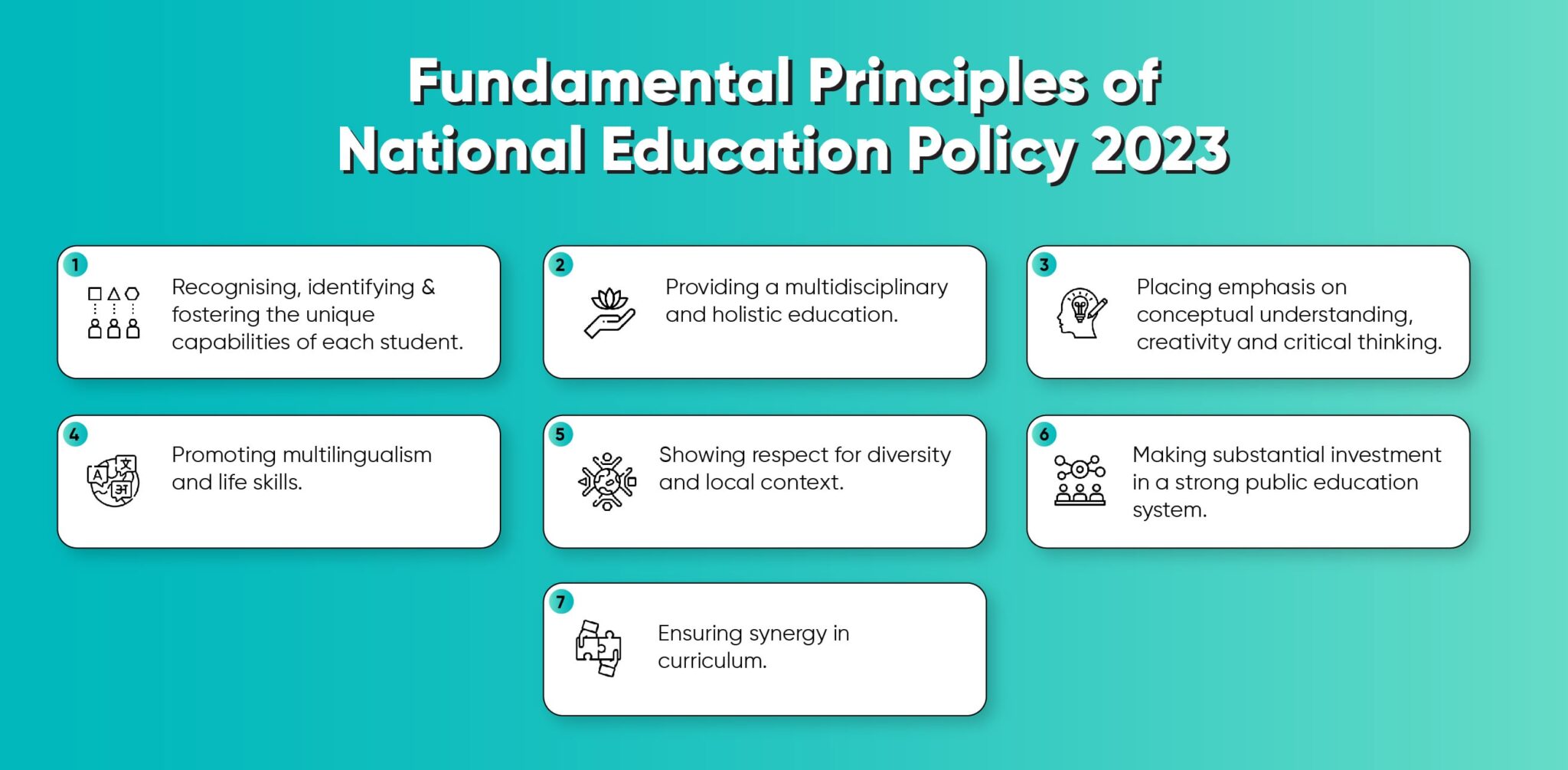 New National Education Policy 2023: - Senses Electronics | Intelligent ...