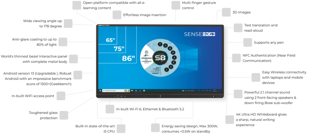 Sense Edge - Smart Interactive Panels for Classrooms