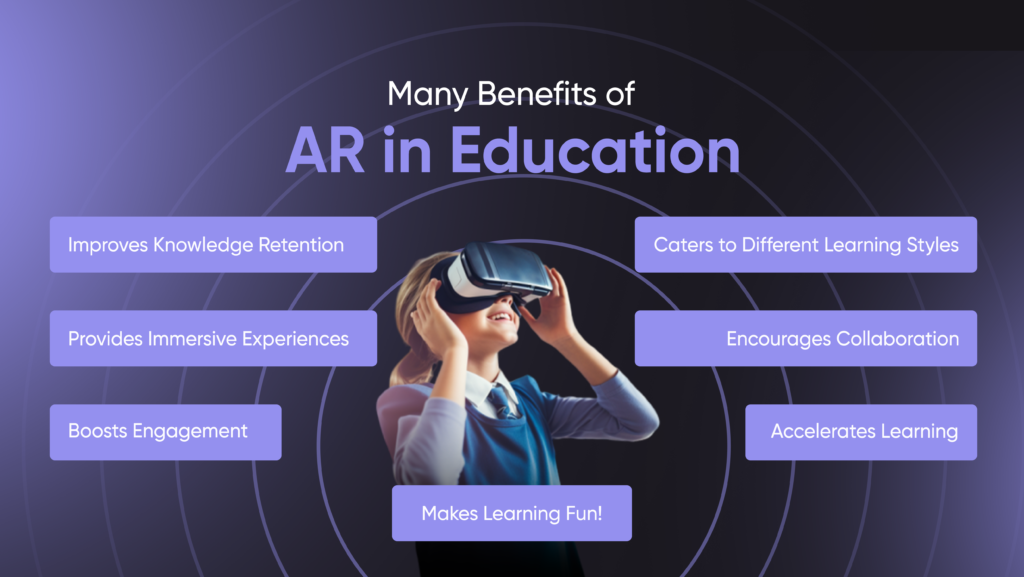 Many Benefits of AR in Education