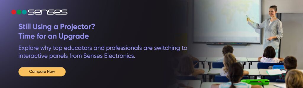 smart interactive panel