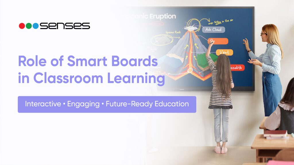 Smart Boards Are Changing Classrooms