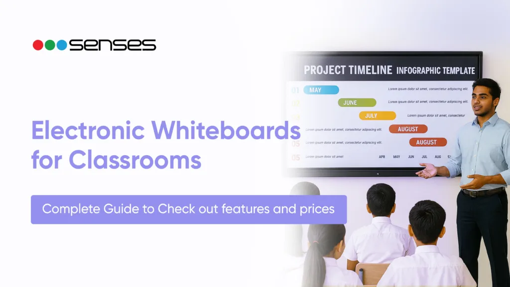 Best Electronic Whiteboard for Classroom
