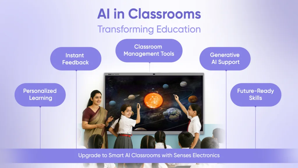 Ai in the classroom
