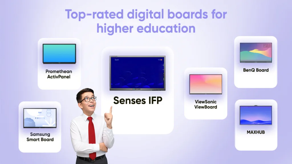 Top digital boards for higher education