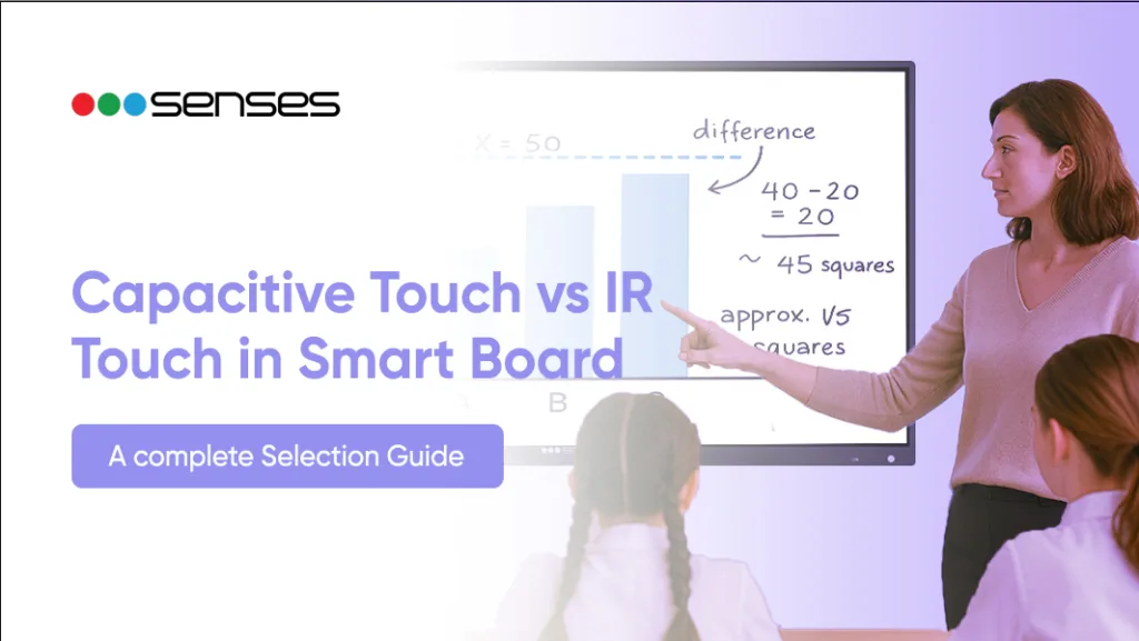 Capacitive Touch vs IR Touch in Smart Board: Complete 2025 Selection Guide