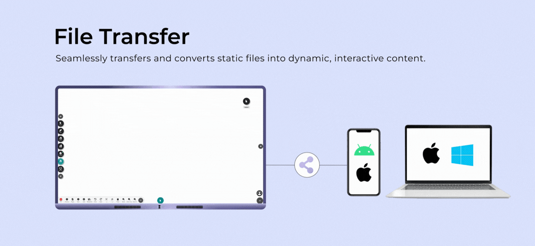 Smart Board Software from Senses Electronics | File Transfer